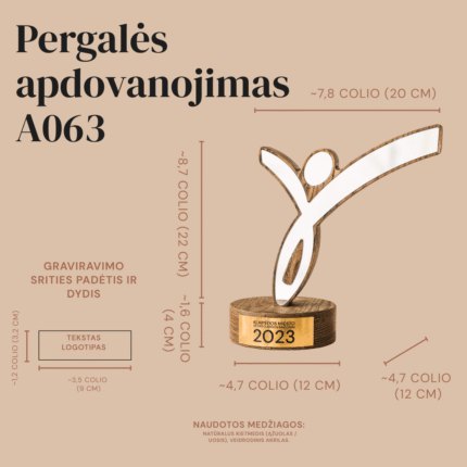 burlenciu-sporto-apdovanojimas