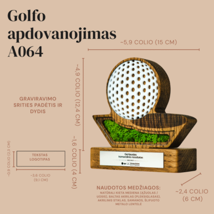 greiciausias-begikas-apdovanojimas